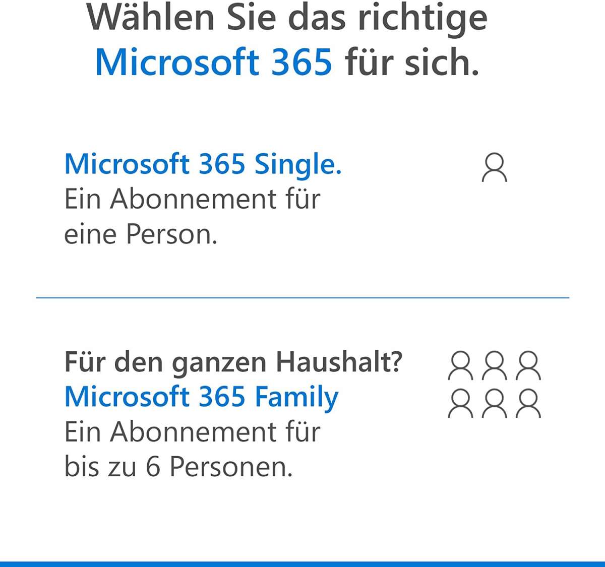 Microsoft Office 365 Single kaufen 1 Nutzer / 5 Geräte